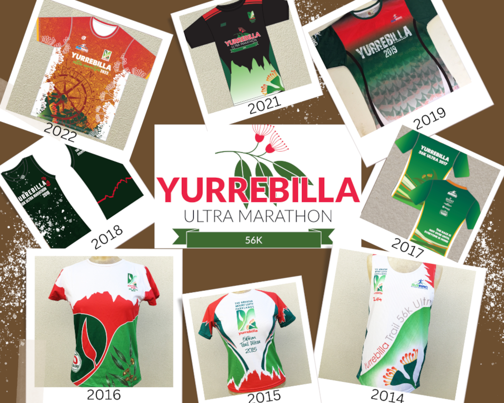 Yurrebilla Merchandise Collage 1024